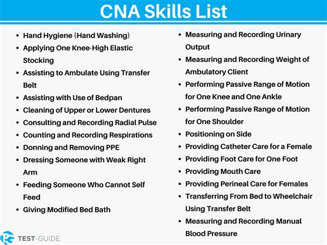 how hard is the cna state test|cna skills test passing score.